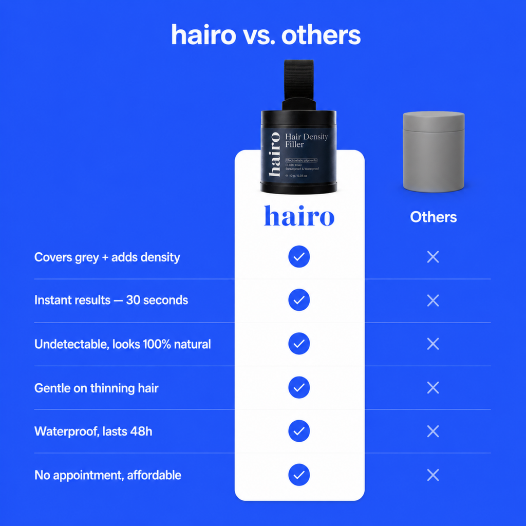 Hair Density Filler For Her